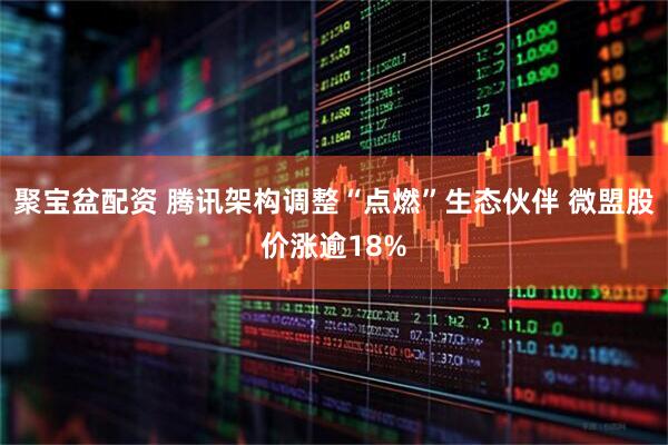 聚宝盆配资 腾讯架构调整“点燃”生态伙伴 微盟股价涨逾18%