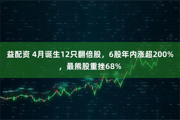 益配资 4月诞生12只翻倍股，6股年内涨超200%，最熊股重挫68%