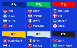 留意四大细节 竞猜欧洲杯不犯迷糊---深圳晚报