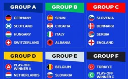 欧洲杯四强晋级之路及数据汇总_全部分类_雷速体育